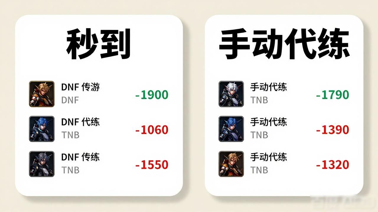 DNF卡盟官网_dnf339卡盟_地下城卡盟官网