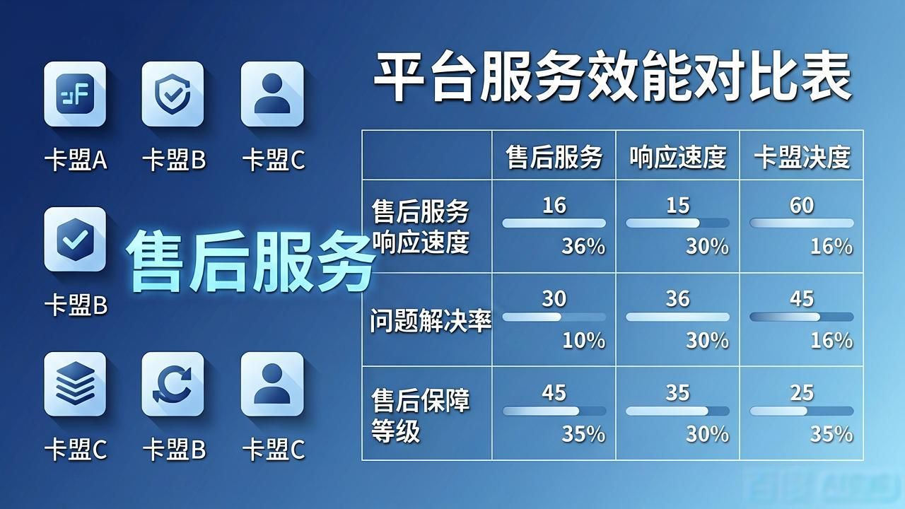 绝地求生信誉3_绝地求生卡盟信誉平台_steam绝地求生信誉