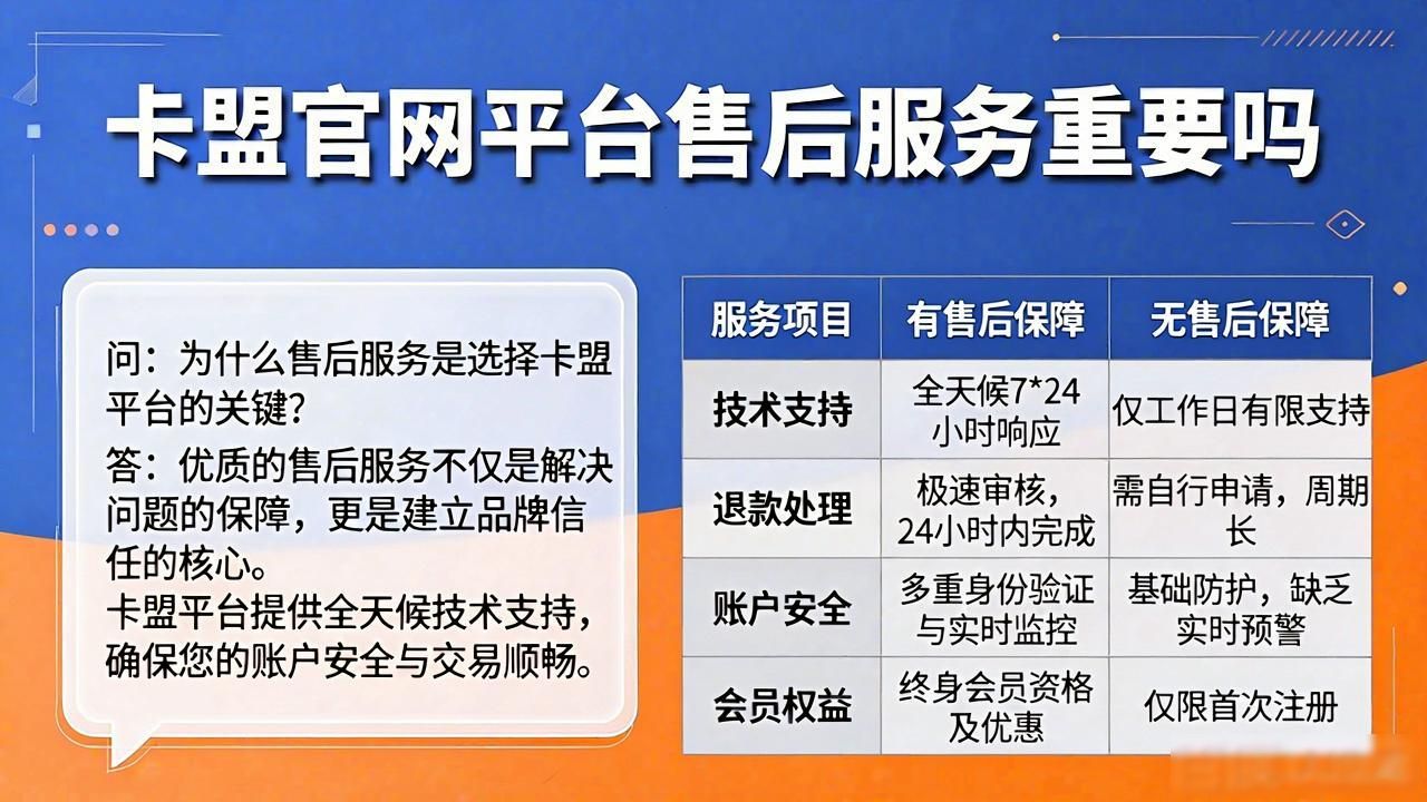 官方卡盟_卡盟服务平台_卡盟官网平台