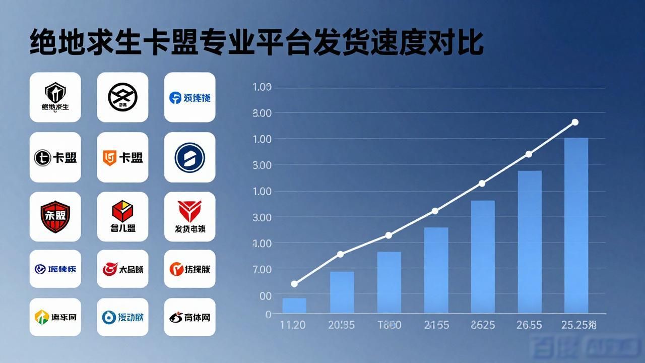 绝地求生辅助卡盟提卡_绝地求生卡盟专业平台_专卖绝地求生卡盟