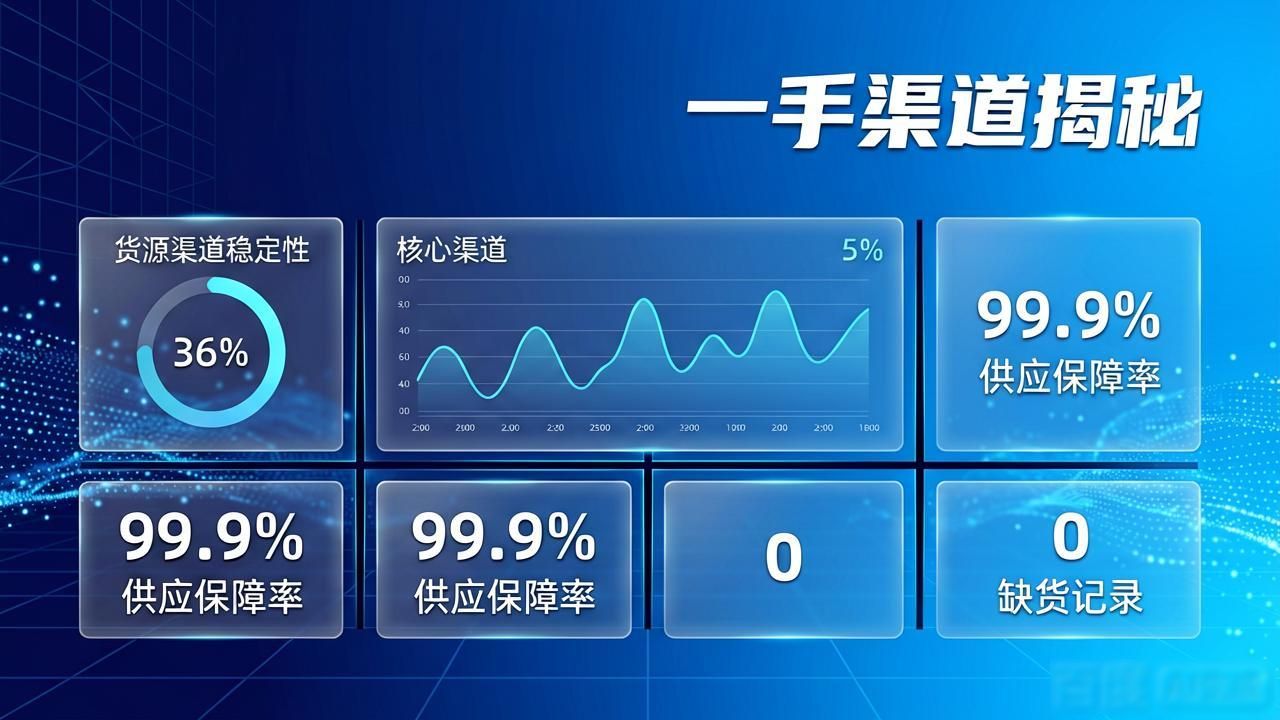 游戏辅助卡盟低价批发_辅助卡盟货源站_游戏辅助卡盟货源