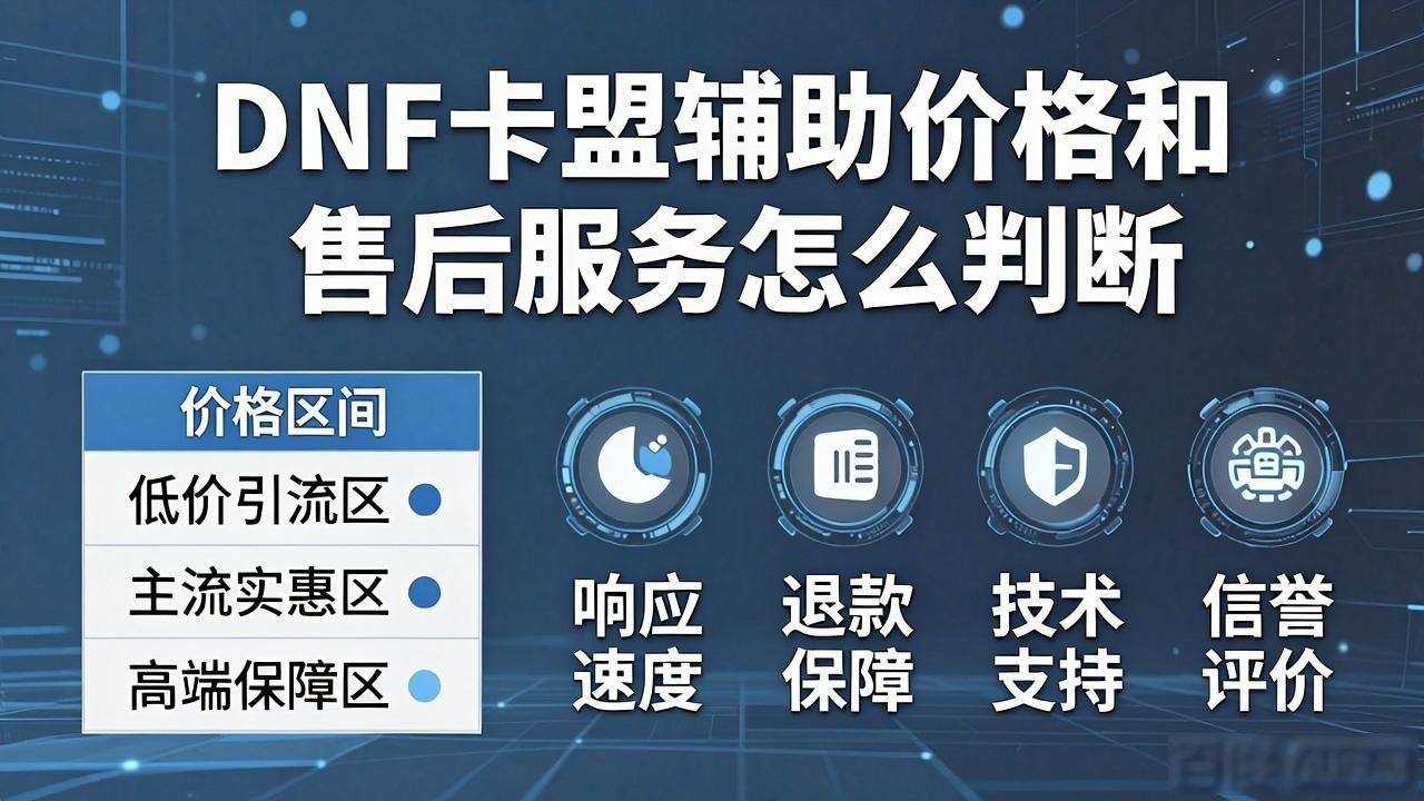 辅助卡盟188_DNF卡盟辅助_辅助卡盟货源网站