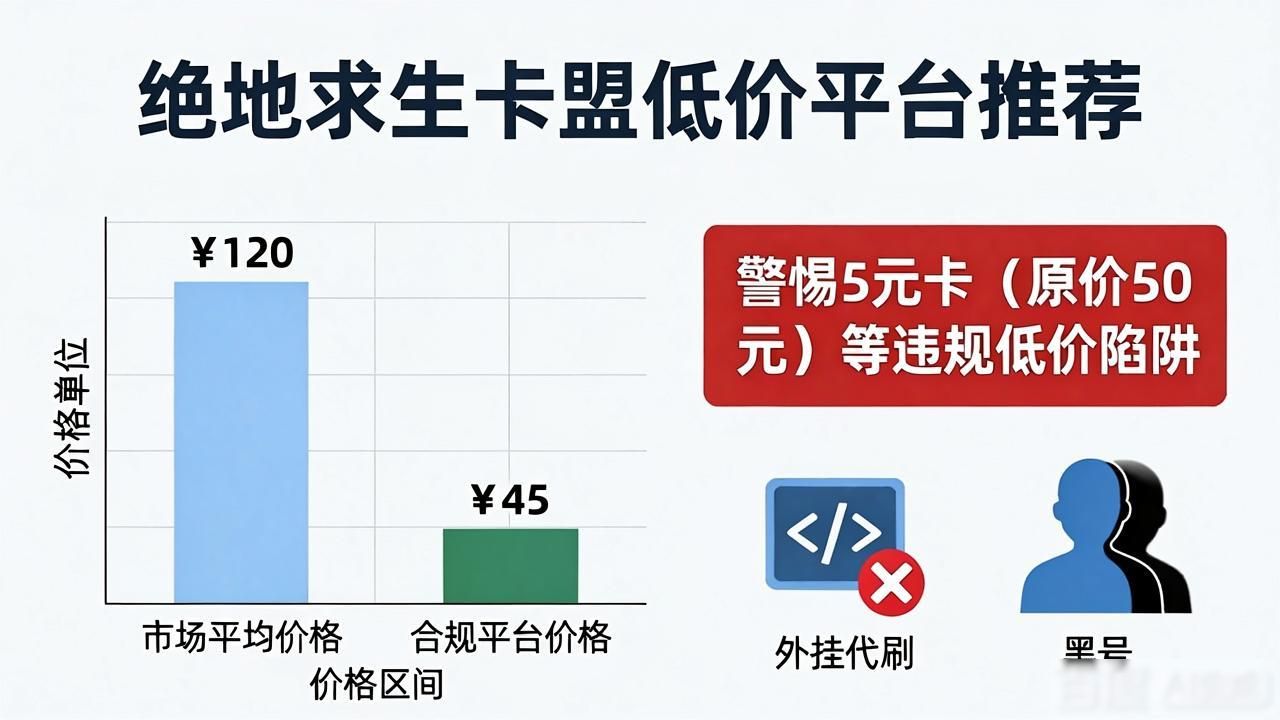 绝地求生卡盟供货商_专卖绝地求生卡盟_绝地求生卡盟低价平台