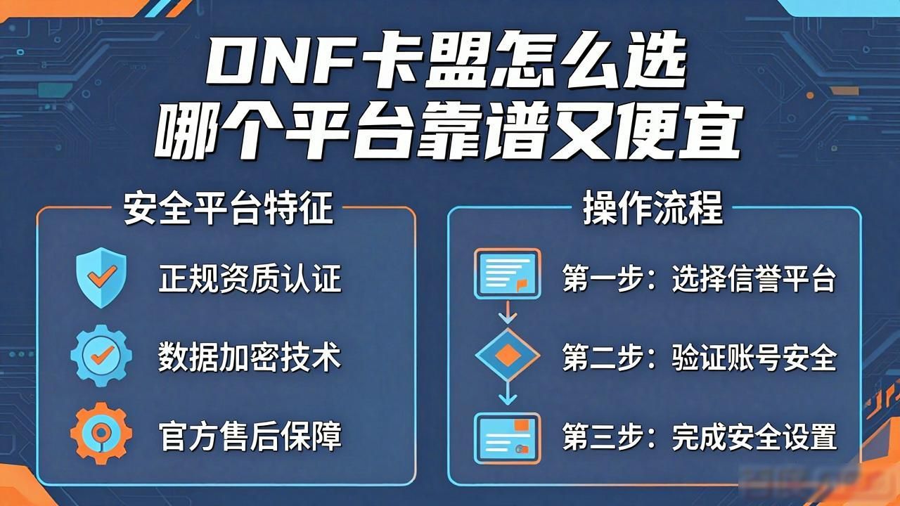 钻城卡盟开钻便宜吗_地下城与勇士卡盟_地下城与勇士卡盟平台