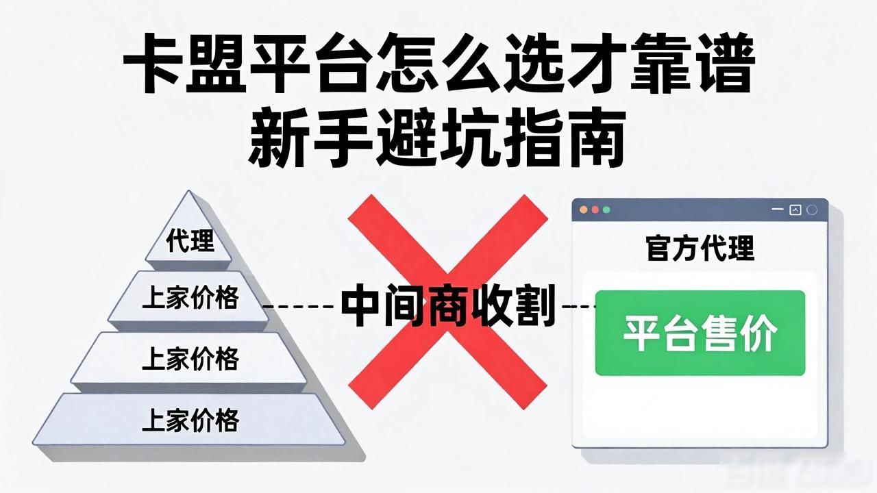 卡盟平台_卡盟平台排行_卡盟平台哪个好