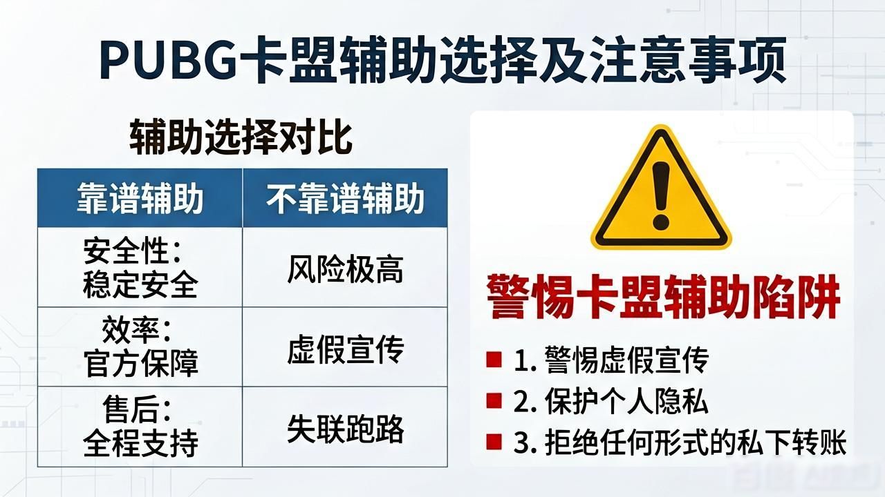 PUBG卡盟辅助_辅助卡盟怎么加入_辅助卡盟188