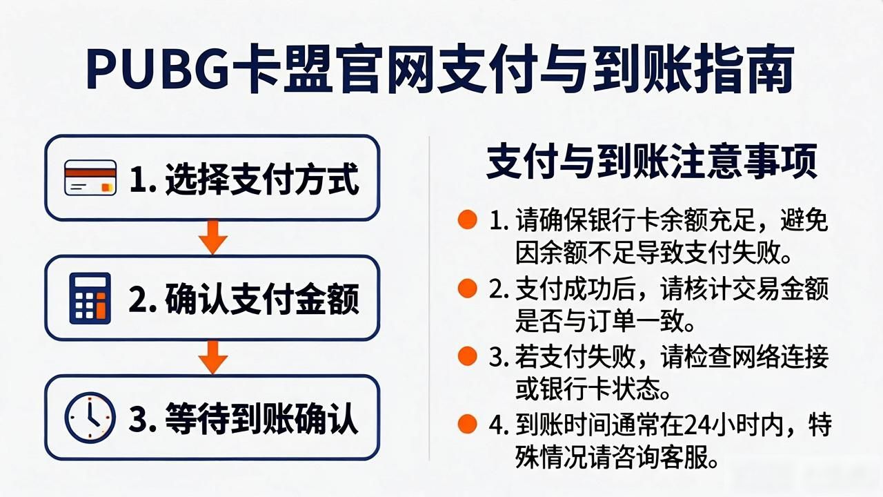 PUBG卡盟卡盟官网_卡盟官网总站_卡盟官网入口十二出品网