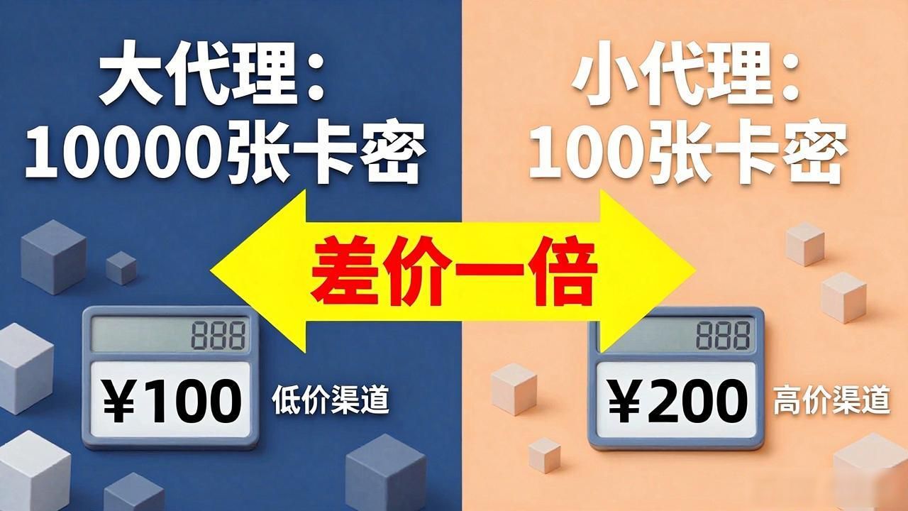 游戏辅助低价进货卡盟_游戏辅助卡盟低价批发_游戏辅助卡盟货源