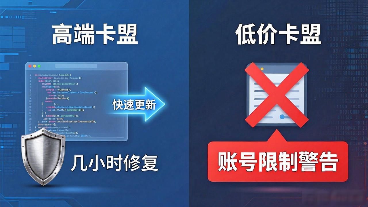 辅助卡网史上最低价_游戏辅助卡盟价格对比_辅助便宜