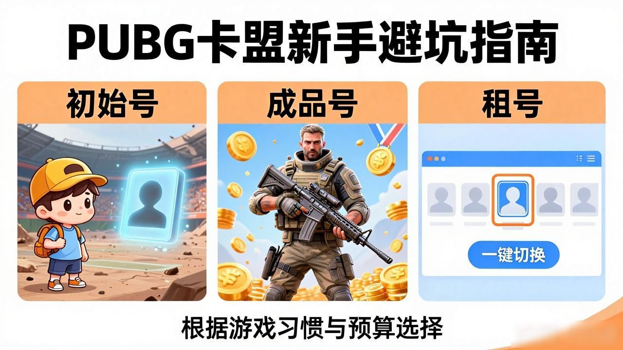 PUBG卡盟新手入门_绝地求生卡盟995_绝地求生卡盟是什么
