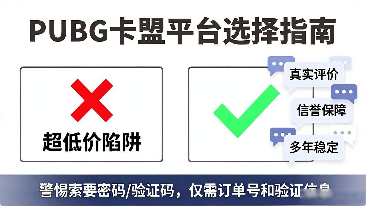 低价卡盟会员_低价卡盟发卡_PUBG卡盟最低价