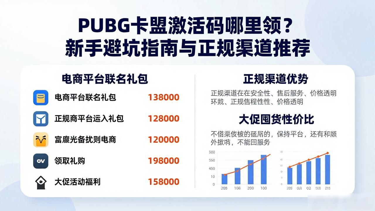 PUBG卡盟激活码_pubg激活码免费领cdk_爱奇艺激活码怎么激活