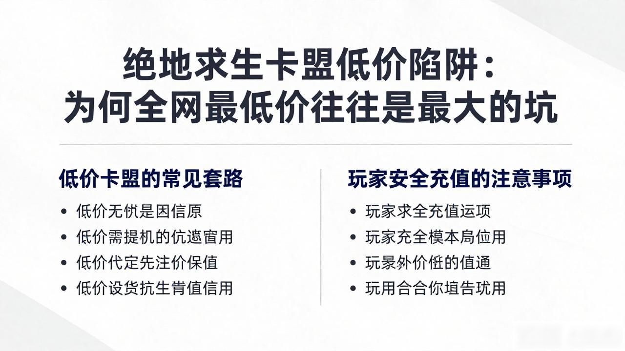 绝地求生卡盟558_绝地求生卡盟995_绝地求生卡盟全网最低价