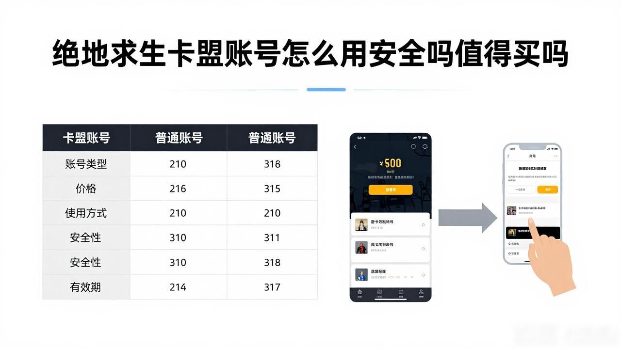 绝地求生卡大厅_绝地求生卡盟热度开启吃鸡_绝地求生卡盟账号