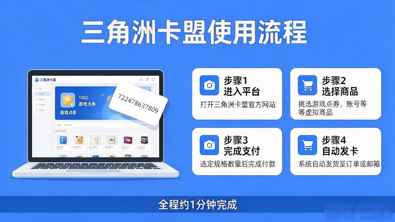 三角洲发卡网最低价_三角洲卡盟24小时自动发卡平台_三角洲卡一打就翻技巧