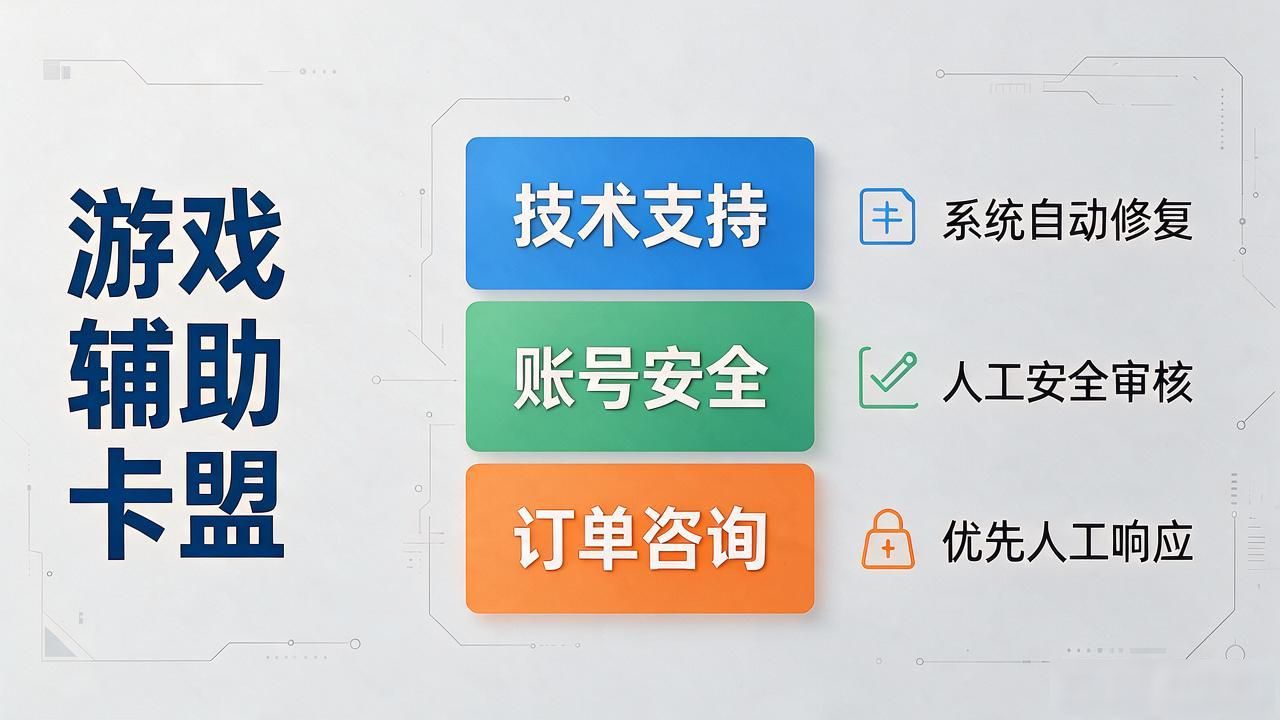 游戏辅助卡盟售后_辅助卡盟24小时自助平台_游戏辅助卡网科技