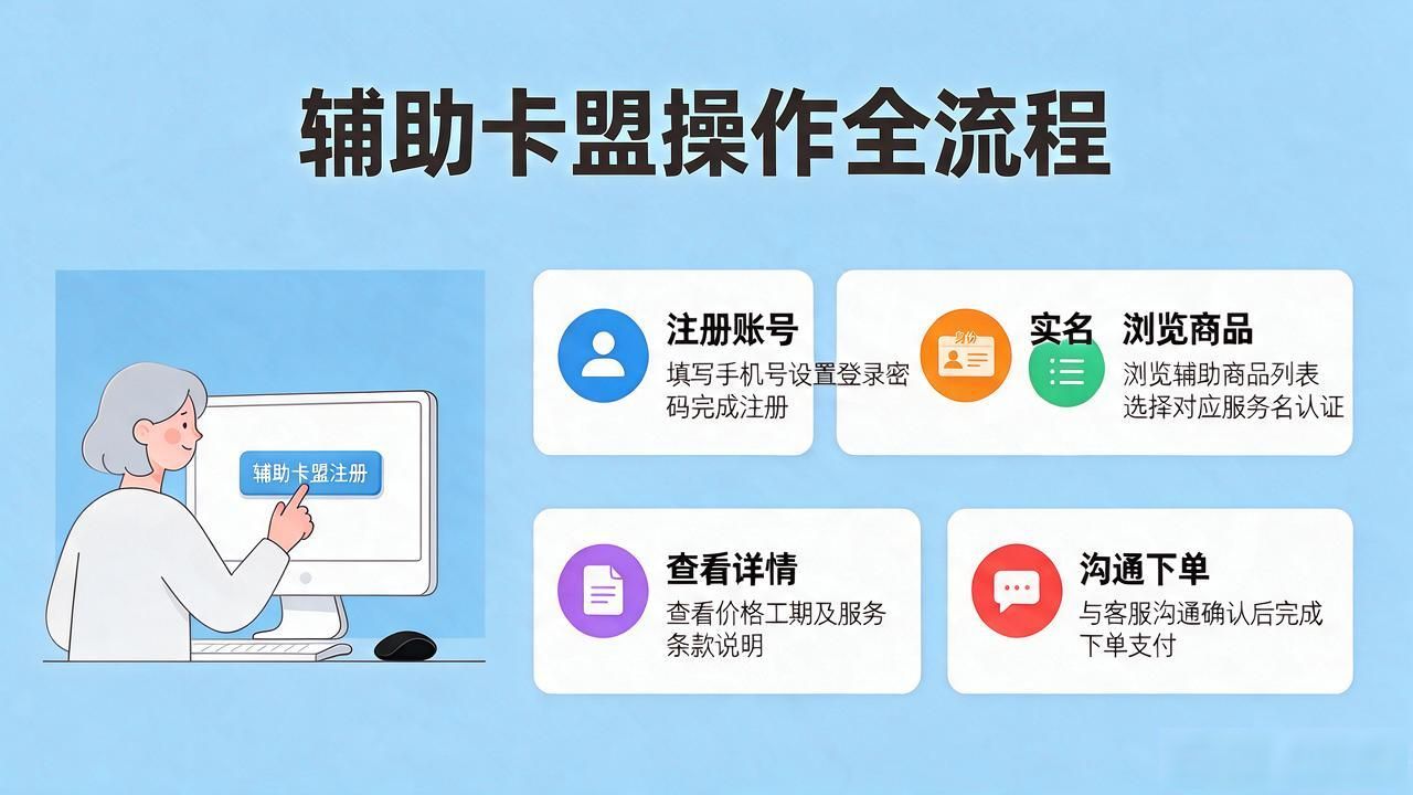 辅助卡盟188_全民枪战辅助卡盟_辅助卡盟