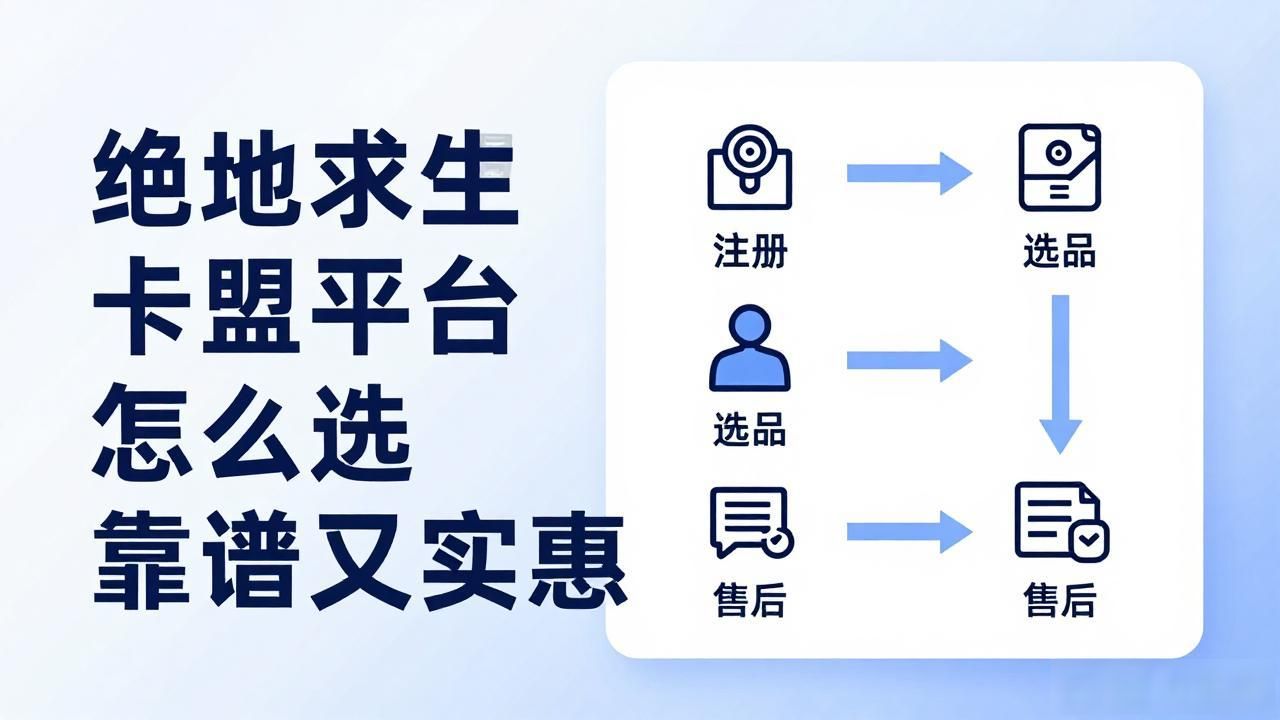 绝地求生卡盟批发平台_绝地求生自助发卡平台_全网最低价卡盟绝地求生