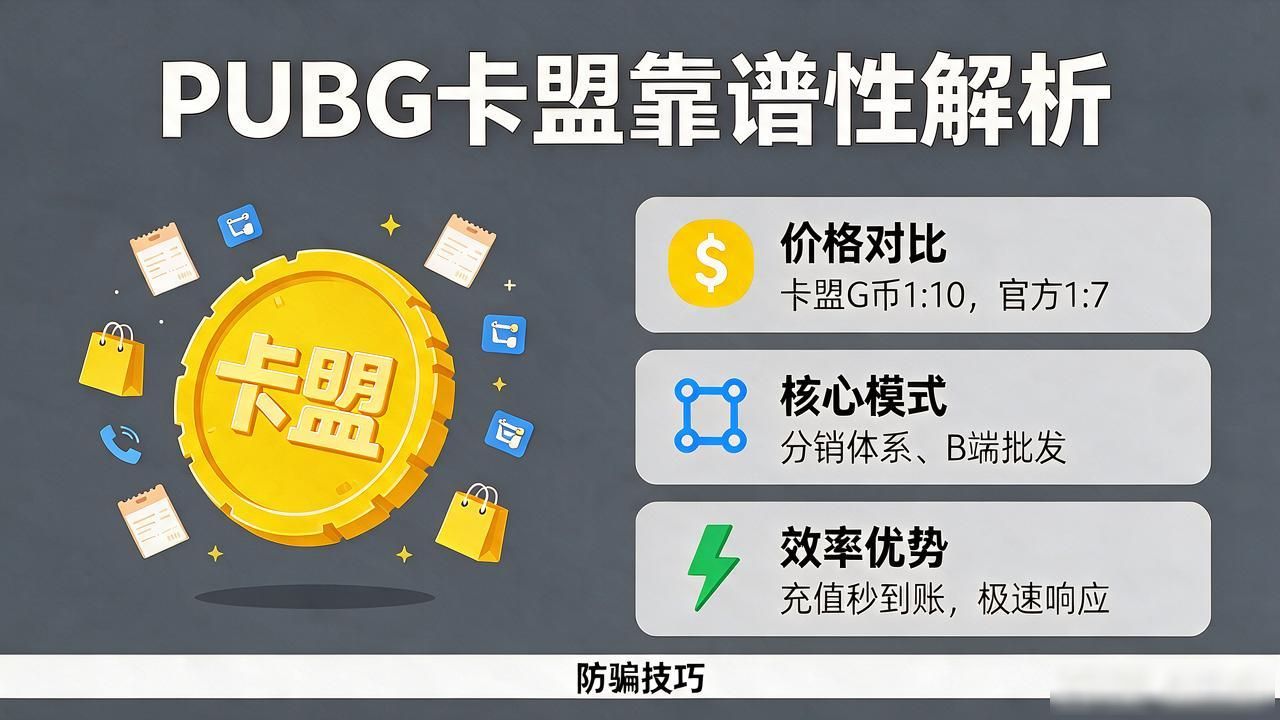 pubg国际服卡盟平台_pUBG卡盟_PUBG卡盟平台