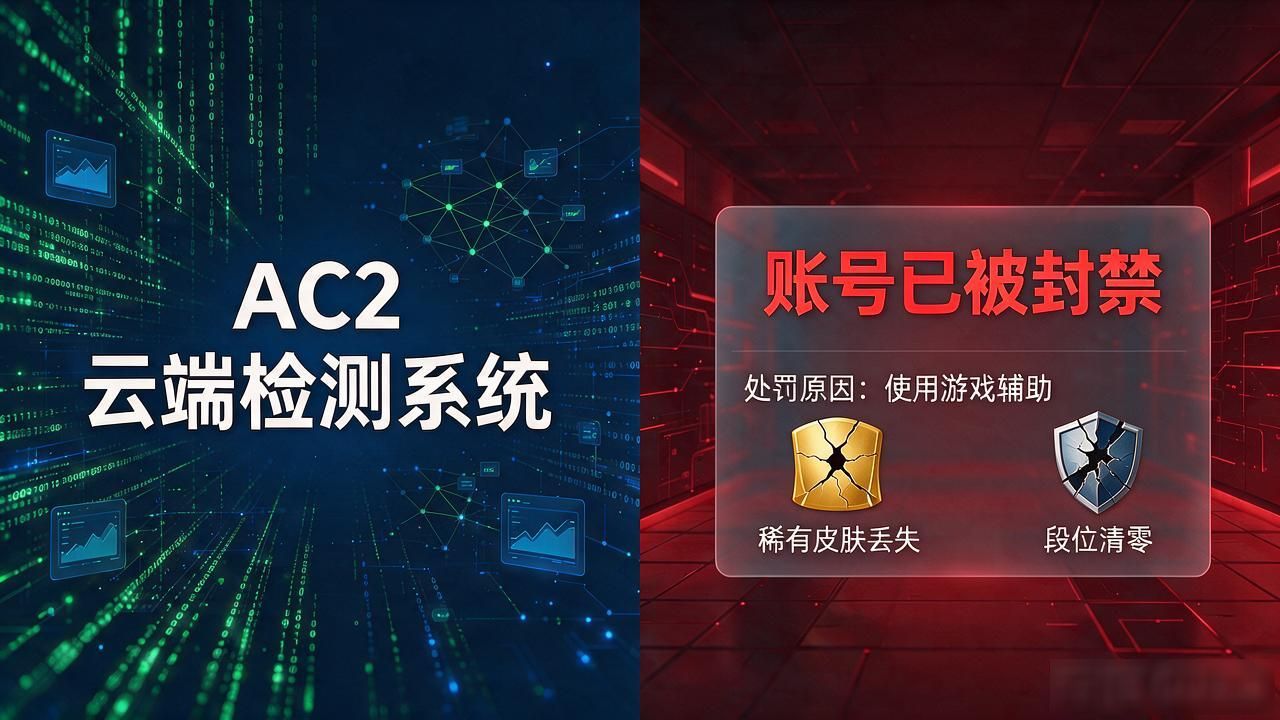 卡盟网_PUBG卡盟_卡盟低价卡盟西瓜卡盟