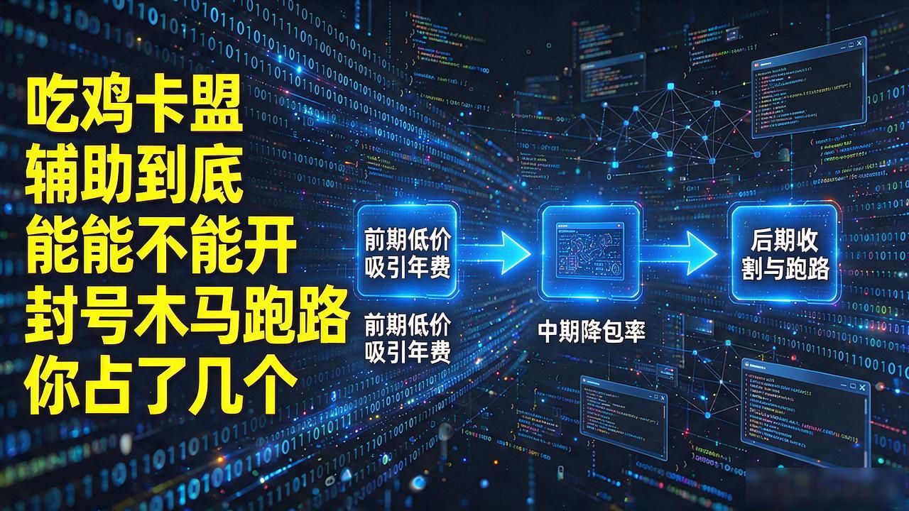 吃鸡卡盟辅助_卡盟辅助购买_卡盟辅助梦梦