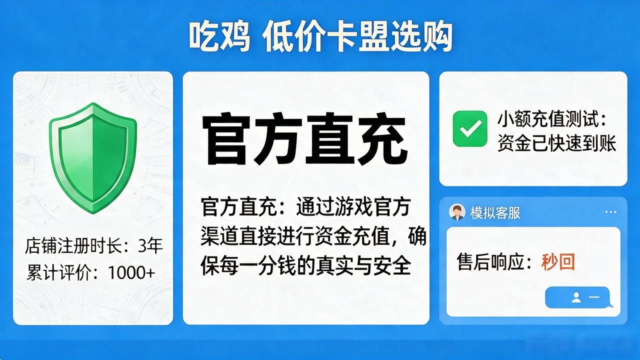 吃鸡卡盟14_卡盟买的吃鸡号安全吗_低价吃鸡卡盟